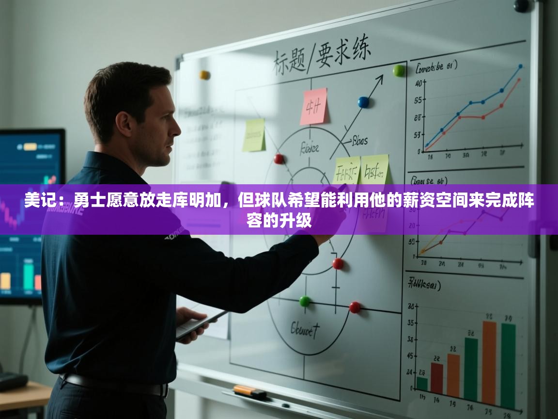 美记：勇士愿意放走库明加，但球队希望能利用他的薪资空间来完成阵容的升级